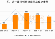 深度解析成都华都翡丽悦府楼盘精细详情、周边配套情形附最新优惠及售楼部电话-深度解析成都二八板块「万科和园」净水现房多维度显示楼盘详情及户型亮点-2025光华云境(售楼处)首页网站-光华云境处接待您-周