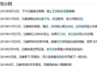 娱乐圈评论区吃瓜,瓜田李下,揭秘明星幕后故事