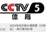 cctv6 直播,回顾电影频道年度盛事与独家访谈